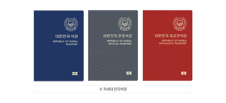 여권사진