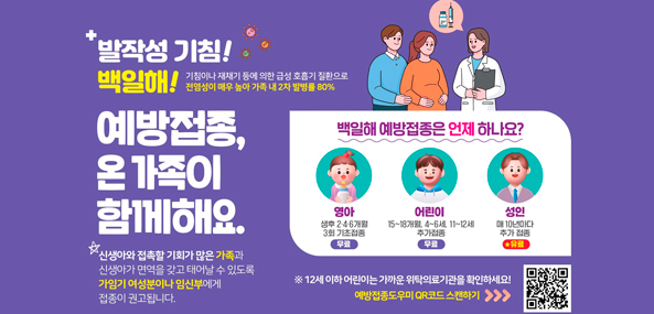 발작성 기침! 백일해!
기침이나 재채기 등에 의한 급성 호흡기 질환으로 전염성이 매우 높아 가족 내 2차 발병률 80%
예방접종, 온 가족이 함께해요.
신생아와 접촉할 기회가 많은 가족과 신생아가 면역을 갖고 태어날 수 있도록 가임기 여성분이나 임산부에게 접종이 권고됩니다.
백일해 예방접종은 언제 하나요?
영아 : 생후 2-4-6개월 3회 기초접종 무료
어린이 : 15-18개월, 4-6세, 11-12세 추가접종 무료
성인 : 매 10년마다 추가 접종 유료
※ 12세 이하 어린이는 가까운 위탁의료기관을 확인하세요!
예방접종도우미 QR코드 스캔하기
qr코드 https://nip.kdca.go.kr/irhp/index.jsp 이동